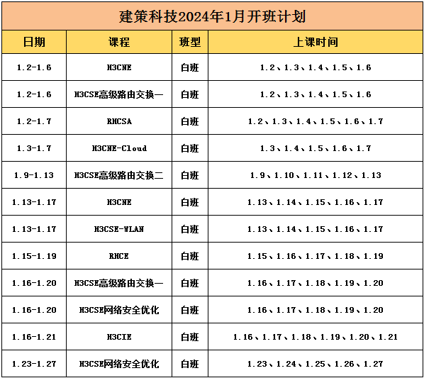 1月開班計(jì)劃.png 1月開班計(jì)劃.png